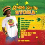 Eyakutuma Sente by Dj Mike Dee